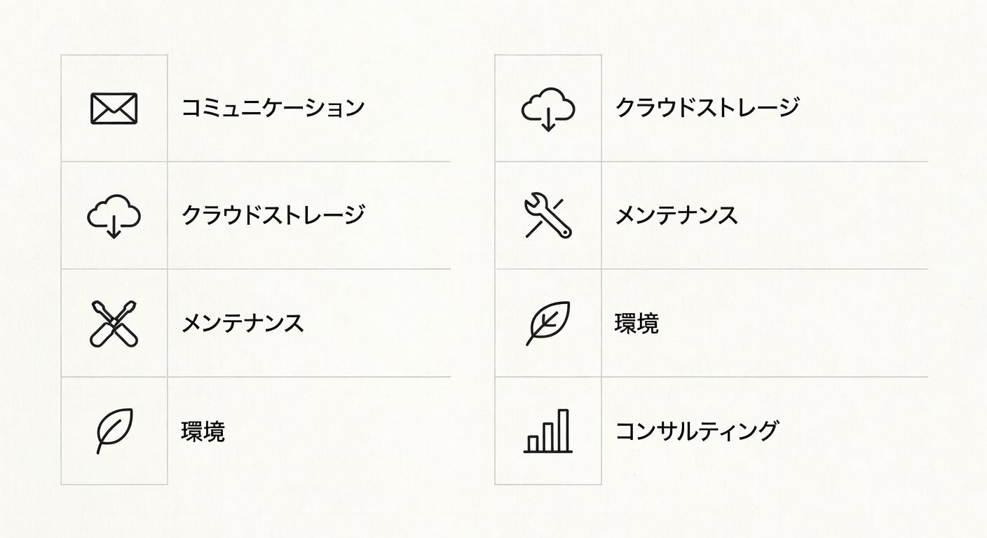 サービスカテゴリ概要